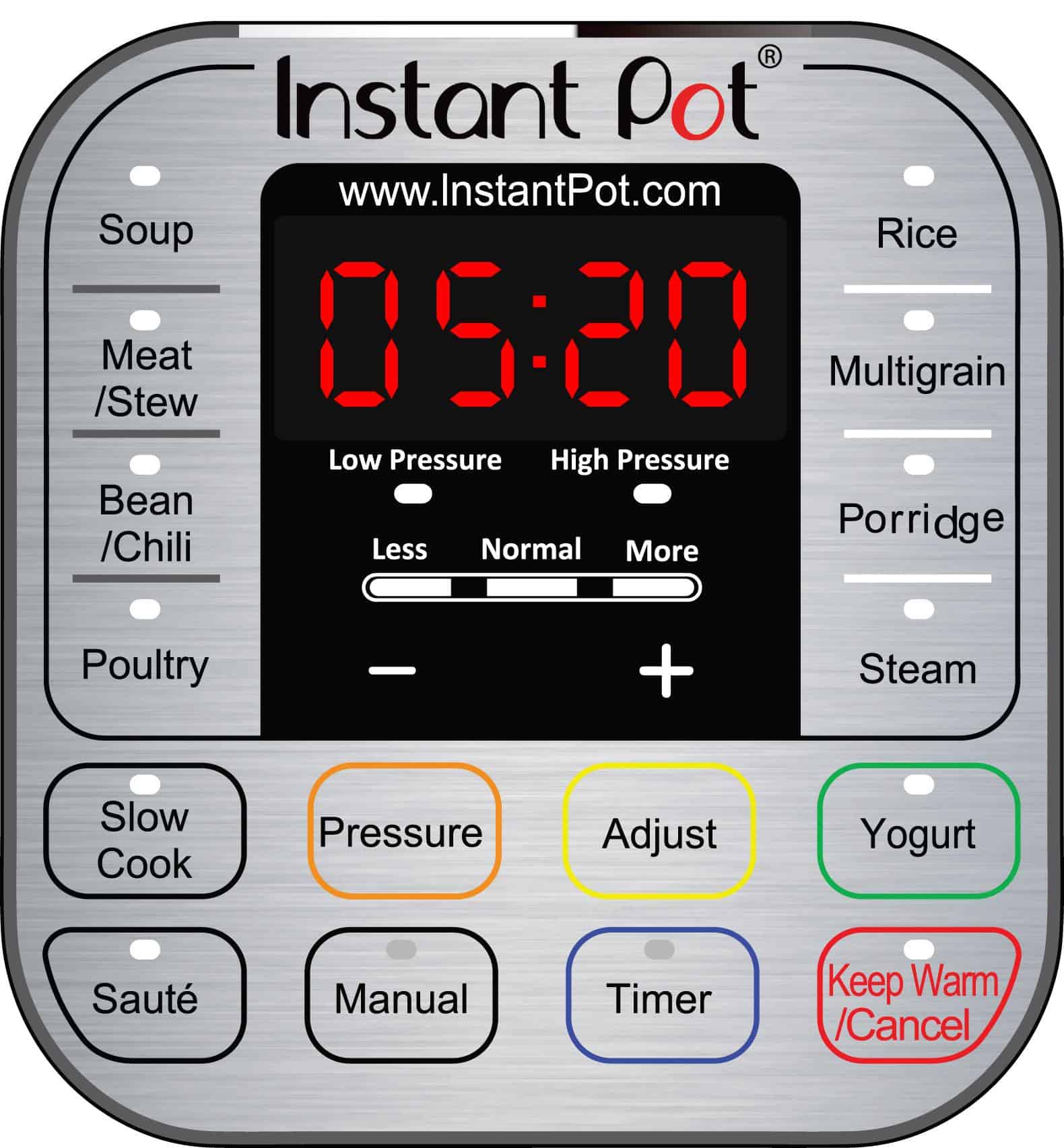 Instant Pot is rated as the #1 pressure cooker for many reasons but do you really need one? Read this Instant Pot Pressure Cooker review to find out..