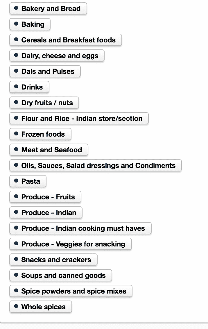 Grocery list with items sorted alphabetically